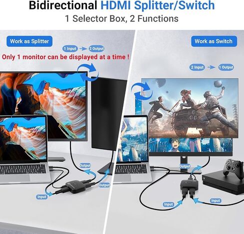 8K Bi-Directional HDMI Switch 2 in 1 Out, 4K@120Hz HDMI Splitter Switch in Kuwait