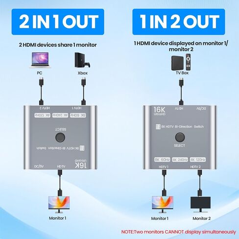 HDMI 2.1 Switch 16K/8K@120Hz/4K@240Hz - HDMI Switch 2 in 1 Out/HDMI Switch 1 in 2 Out, HDMI Splitter with VRR HDR10+ Dolby Atmos, 48Gbps HDMI Switcher for PS5/4 Xbox Switch 2 Roku Firestick Apple TV in Kuwait