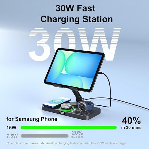 6 in 1 Charging Station for Samsung Multiple Devices, Foldable Wired Charging Stand for iPad/Tab with Clock & Light, Charger for S26/S25 Ultra/Z Fold 7 & Buds, Only for Galaxy Watch(Black) in Saudi Arabia