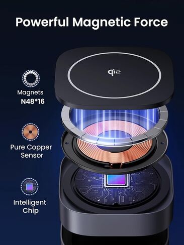 UGREEN MagFlow Qi2 15W 2-in-1 Foldable Wireless Charging Station in Saudi Arabia