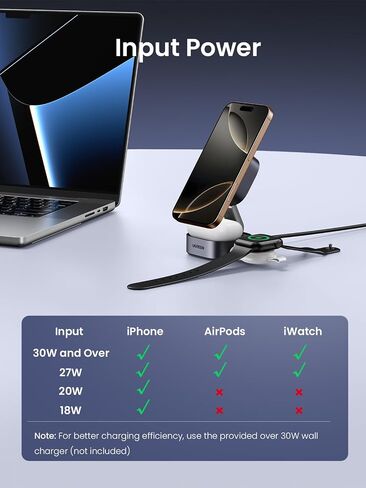 UGREEN MagFlow Qi2 15W 2-in-1 Foldable Wireless Charging Station in Saudi Arabia