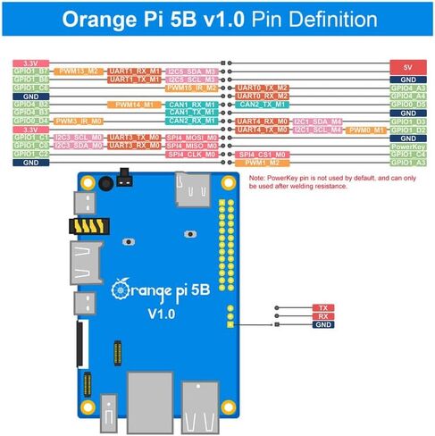 Orange Pi 5B 16GB LPDDR4/4X Rockchip RK3588S 8-Core 64 Bit Single Board Computer with Onboard 128GB eMMC Flash, Run Linux/Debian/Ubuntu/Android OS(16GB128GB+ Power Supply) in Saudi Arabia