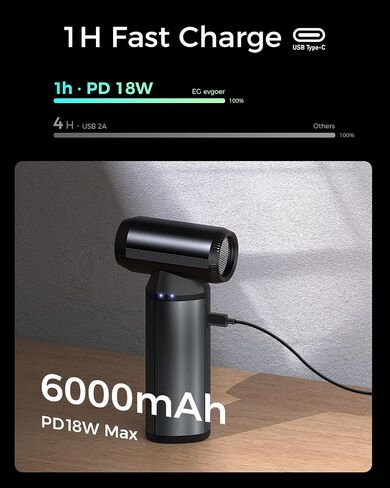 EG evoger Electric Air Duster,180000RPM Super Power Handheld Cordless Air Duster 6000mAh 3-Gear Adjustable Dust Blower for Computer, Keyboard,Outdoor, House, Car in Kuwait