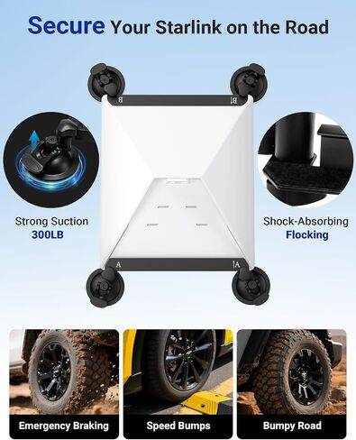لStarlink Mini Mount، Starlink Mini Suction Cup Mount لسقف السيارة، نافذة سقف السيارة، Starlink Mini Accessories مجموعة تركيب لشاحنة RV، قارب السيارة، حامل قوس قاعدة محول شاحن مغناطيسي in Kuwait