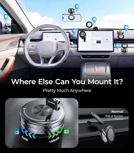 Meifigno Fits 360 ° Rotating Magsafe Car Mount, Phone Holder for Car Tesla in Saudi Arabia