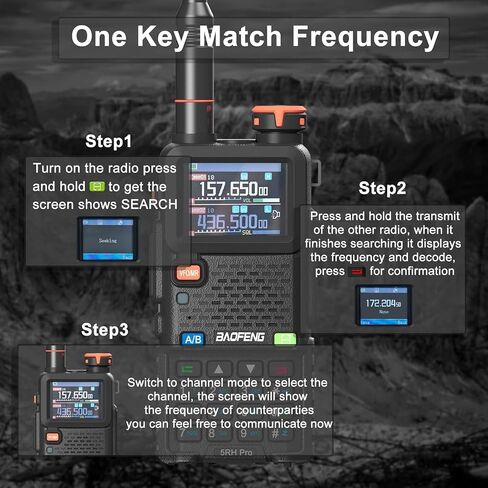 BAOFENG BF-5RH PRO GPS/APRS 10Ｗ Ham Handheld Radio, Multi-Band Long Range Two-Way Radio with 18.89'' Tactical Antenna, Aviation/VHF/UHF/ 1.25m Scanner, NOAA 5RM Walkie Talkies Type-C Charging,2 Pack in Saudi Arabia