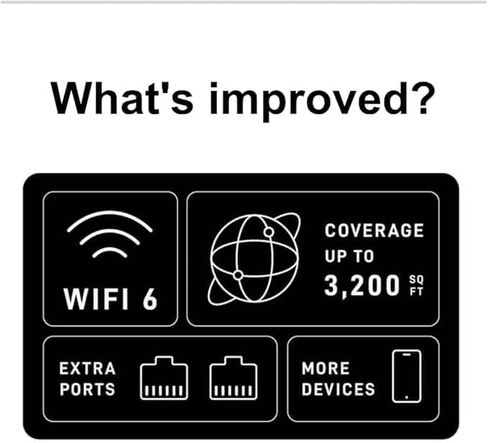 NEW 2026 Portable Satellite Internet Standard 4X Kit Compatible with STARLINK – High-Performance Rectangular Antenna, Compact Wi-Fi Router, Region Free, High-Speed Low-Latency Internet for RV, Travel in Saudi Arabia