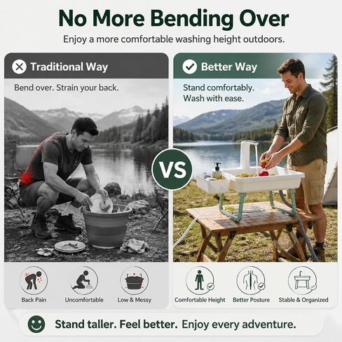 Portable Hand Washing Station with 2x15L Foldable Water Bag Water Dispensing System, Portable Sink with Drain Hose, No Plumbing Required, Camping Sink for Camping, RV, Outdoor(19.7in) in Kuwait