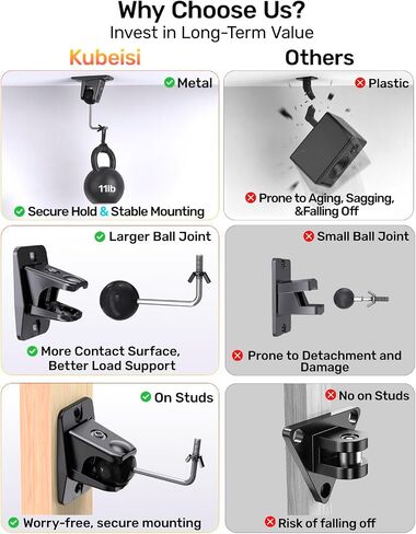 Surround Sound Satellite Speaker Ceiling Wall Mount, Swivel & Tilt, 2-Pack in Kuwait