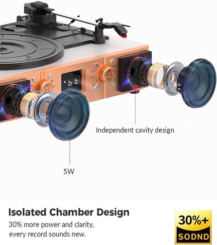 Vinyl Record Player with Built-in Speakers, Bluetooth Turntable for Vinyl Records, 3-Speed Belt-Driven LP Player, USB/Micro SD Recording, FM Radio, RCA/AUX/Headphone Jack, White Rose Gold in Kuwait