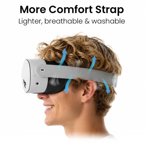 Original Head Strap for Meta Quest 3/Quest 3S, Oculus 3/3S VR Accessory in Saudi Arabia