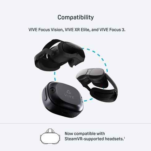 HTC Vive Ultimate Tracker + HTC Vive Ultimate Tracker Dongle in Saudi Arabia