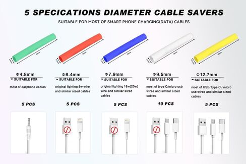 30PCS Charger Protector, Cable Protector, Spiral Charger Cord Protector, Flexible Cable Cord Saver, Tube Wrap Cable Wire Kit for DIY in Kuwait