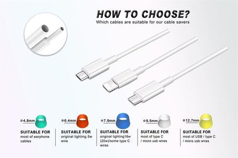 30PCS Charger Protector, Cable Protector, Spiral Charger Cord Protector, Flexible Cable Cord Saver, Tube Wrap Cable Wire Kit for DIY in Kuwait