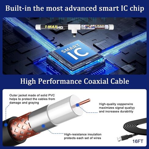 Magic Stick TV Antenna for Smart TV Indoor, Local Channels, TMAX in Kuwait