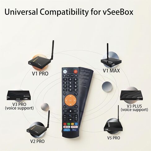 V3 Plus Voice Remote Control for vSeeBox V3 Plus/Pro,V5PRO TV Box in Kuwait