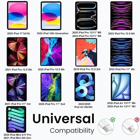 20W USB C Fast Charger for iPad A16 11th/10th Generation,iPad Pro 13/12.9/11 inch,iPad Air 13/11 M4/M3/M2,Air 5th/4th,Mini 6/7,10FT Long USB C Charger Fast Charging Cord Cable Braided in Saudi Arabia