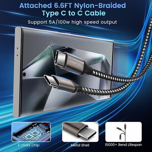 45W Super Fast Charger Type C, 2Port 45W USB-C Charger with 2X 6.6ft Cord in Saudi Arabia