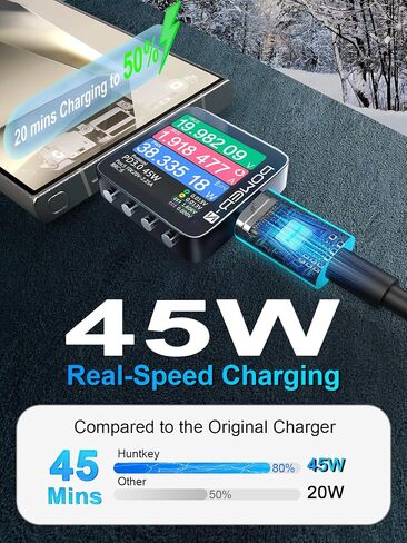 45W USB-C Charger, Super Fast Charger Type C, with C Cable for Samsung Galaxy S25/S25 Ultra/S25+/S24 Ultra/S24/S24+/S23 Ultra/S22 Ultra (2 Pack, 5FT) in Saudi Arabia