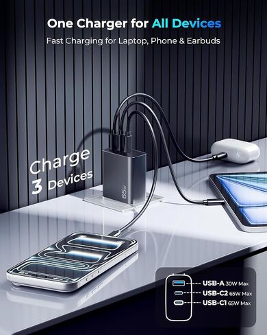 Phone Charger, 65W USB C Fast Charger Block, 3-Port Foldable Type C Charger with Dual USB-C & USB-A Ports for iPhone 17/16/15 Series, Samsung Galaxy S24/S23, iPad, MacBook Air & More in Saudi Arabia