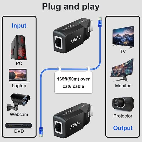 PWAY HDMI Extender 165ft Audio Video 1080P Over Cat5 Cat6 Ethernet Cable Transmit Lossless Signal HDMI Long Distance Extension Adapter in Saudi Arabia