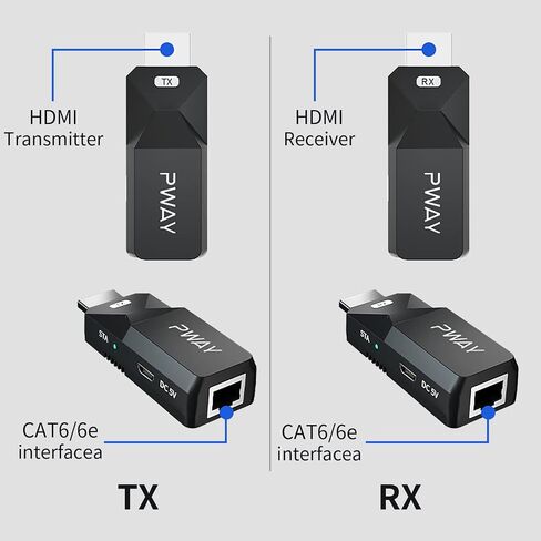 PWAY HDMI Extender 165ft Audio Video 1080P Over Cat5 Cat6 Ethernet Cable Transmit Lossless Signal HDMI Long Distance Extension Adapter in Saudi Arabia