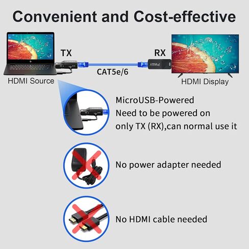 PWAY HDMI Extender 165ft Audio Video 1080P Over Cat5 Cat6 Ethernet Cable Transmit Lossless Signal HDMI Long Distance Extension Adapter in Saudi Arabia