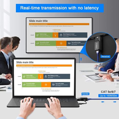 PWAY HDMI Extender 165ft Audio Video 1080P Over Cat5 Cat6 Ethernet Cable Transmit Lossless Signal HDMI Long Distance Extension Adapter in Saudi Arabia