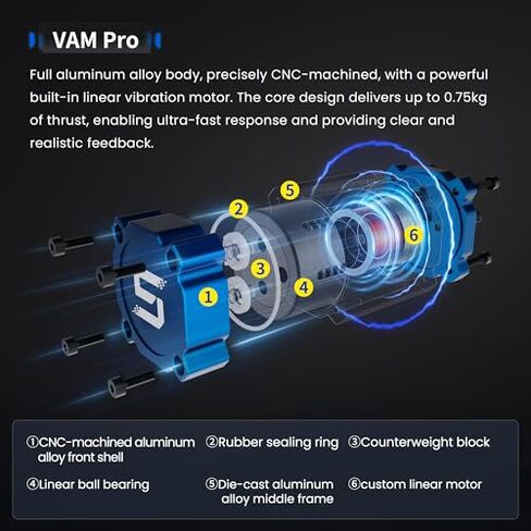 دواسة SIMSONN PRO X Ultra Racing Simulator مع مفاعل لمسي (P2-H2 + VAM Pro 2PCS + لوحة قاعدة) in Kuwait