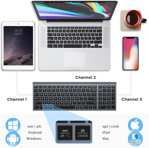 iClever BK10 Bluetooth Keyboard, Wireless Rechargeable Ultra-Slim Keyboard with Long Battery Life, Compatible with iOS, Android, Windows, Mac for iPad, Tablet, Laptop, PC, Phone (Gray Black) in Kuwait
