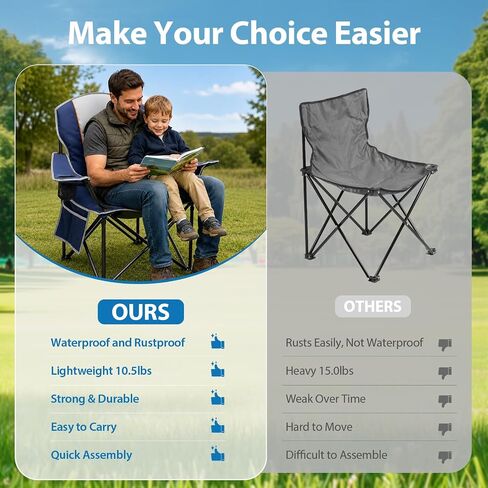 ZENPETIO Camping Chair 500LBS Oversized Portable Folding Lawn Chairs in Kuwait