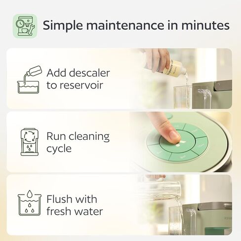 GoodCups Keurig Descaler Kit – Descaling Solution with 6 Charcoal Water Filters, Compatible with Keurig Coffee Makers, 2 Cleaning Cycles in Kuwait