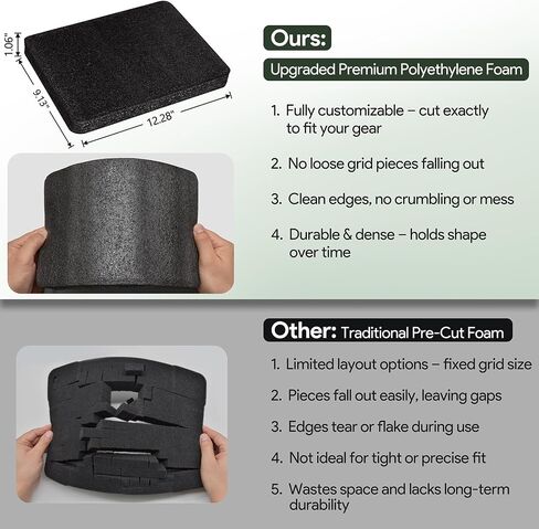 Pistol Case for 2 Handguns – TSA Approved Hard Shell Gun Case with Triple-Layer DIY Customizable Foam Insert | Waterproof & Shockproof 9mm Handgun Storage Box for Range, Travel & Firearm Transport in Saudi Arabia