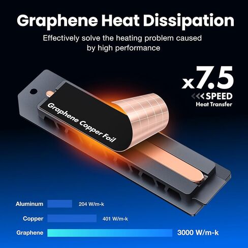 GRAUGEAR PS5 Pro/Slim M.2 SSD Heatsink, Integrated Copper Heatpipe, Aluminum Fins, Graphite Copper Foil Thermal Film, Compatible with M.2 SSD Upgrade for PlayStation 5 Pro/Slim in Saudi Arabia