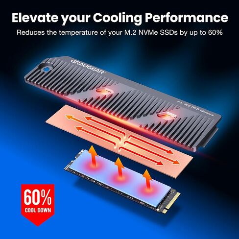 GRAUGEAR PS5 Pro/Slim M.2 SSD Heatsink, Integrated Copper Heatpipe, Aluminum Fins, Graphite Copper Foil Thermal Film, Compatible with M.2 SSD Upgrade for PlayStation 5 Pro/Slim in Saudi Arabia