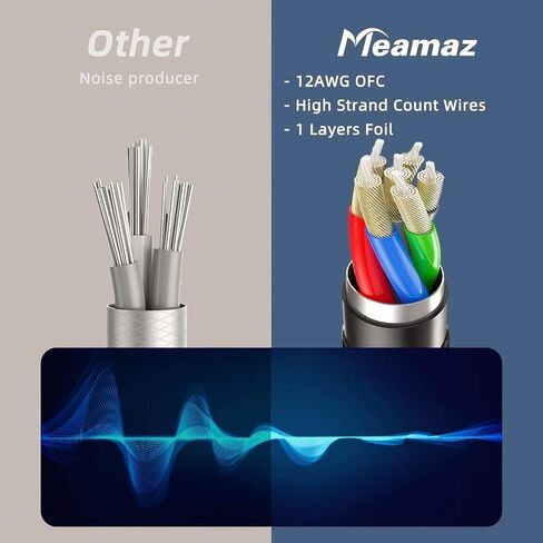 1Pack 6.56FT XLR to Banana Speaker Cable for Speaker Power Amplifier in Saudi Arabia