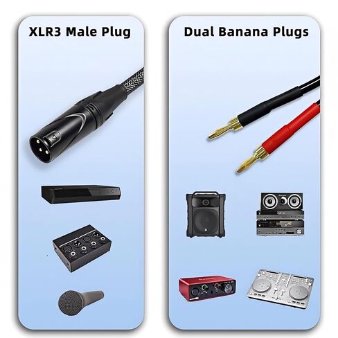 1Pack 6.56FT XLR to Banana Speaker Cable for Speaker Power Amplifier in Saudi Arabia