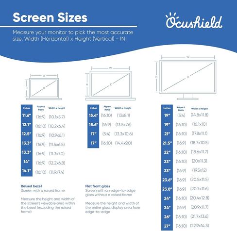 Ocushield 17" (16:10) Premium Anti Blue Light Screen Protector with Privacy Filter for Laptops and Computer Monitors - Anti-Glare - Easy Install - Anti-Fingerprint - Reduce Eye Fatigue(368 x 230 mm) in Saudi Arabia