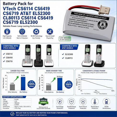 حزمة بطارية لهاتف VTech CS6114 CS6419 CS6719 AT&T EL52300 CL80113 CS6114 CS6419 CS6719 EL52300 هاتف لاسلكي in Kuwait