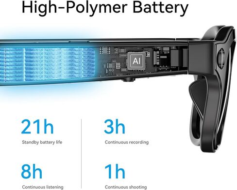 AI Smart Glasses with Camera, HD Video Recording, Real-Time Translation up to 139 Languages, Voice Assistant, Open-Ear Audio,for Travel, Sports & Daily Use in Saudi Arabia