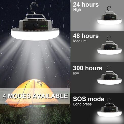 IODOO 4000LM Rechargeable Camping Light with Motion Sensor and Radar , Standby Time of 72 Hours Automatic Light Portable Camping Lantern 30W with Magnet , IPX5 Waterproof Tent Lights in Kuwait