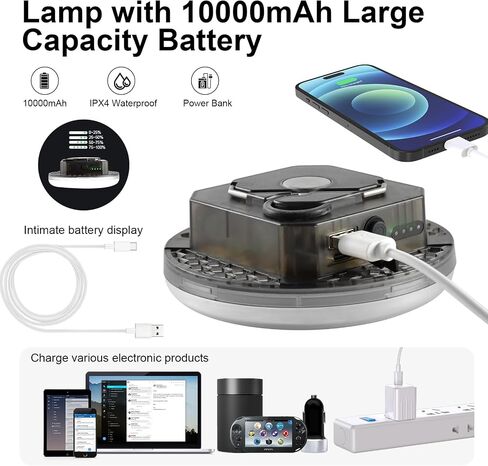 IODOO 4000LM Rechargeable Camping Light with Motion Sensor and Radar , Standby Time of 72 Hours Automatic Light Portable Camping Lantern 30W with Magnet , IPX5 Waterproof Tent Lights in Kuwait