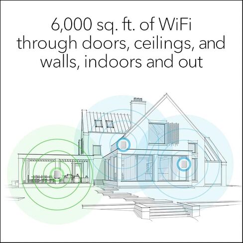 NETGEAR Orbi Whole Home Tri-Band Mesh WiFi 6 System (RBK653) – Router with 2 Satellite Extenders, Coverage Up to 6,000 Square Feet, 40 Devices, AX3000 (Up to 3Gbps) in Kuwait