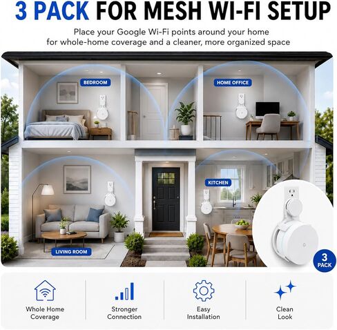Google WiFi Outlet Wall Mount 3 Pack for AC1200 GA00157-US Mesh Router in Kuwait