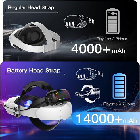 Battery Head Strap Compatible with Meta Quest 3/3S/2, 20W Fast in Saudi Arabia