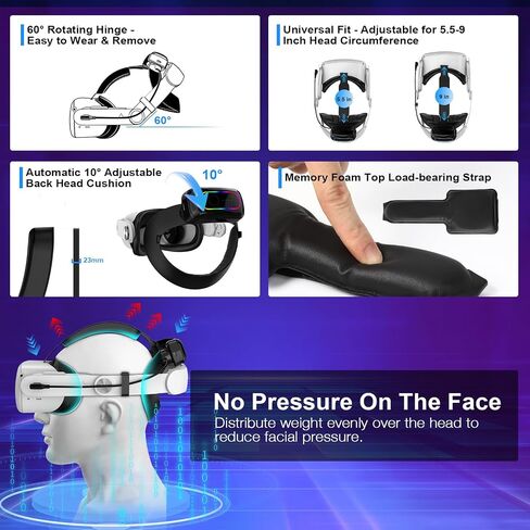Battery Head Strap Compatible with Meta Quest 3/3S/2, 20W Fast in Saudi Arabia