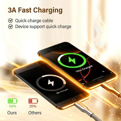 6.6FT Chew Proof USB to Lightning Cable, Pet Proof iPhone Charging Cord, MFi Certified Fast Charging Lightning Cable, Metal Braided iPhone Charger Cable for iPhone 14/13/12/11/XS/XR, Orange in Saudi Arabia