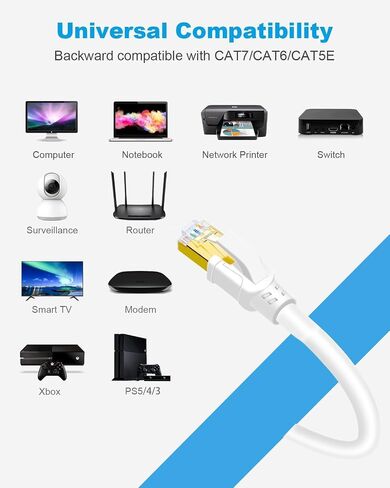 DDMALL Cat 8 Ethernet Cable 3FT, 40Gbps Round Internet Cable (3ft, White) in Kuwait