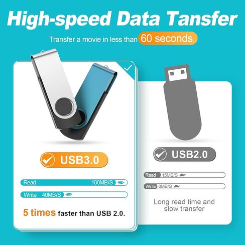 Kepmem Swivel Pen Drive 8GB USB 3.0 Memory Stick Pack of 10,Flash Drive in Saudi Arabia