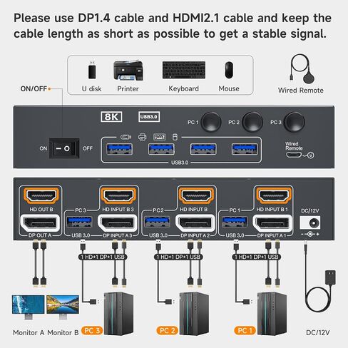 KVM Switch 2 Monitors 3 Computers 8K@60Hz/4K144Hz,DP+HDMI USB3.0 Dual Monitors KVM Switches with 4 USB 3.0 Port,Wired Remote,USB3.0 Cables Included(8K 3 PC 2 Monitor KVM) in Saudi Arabia